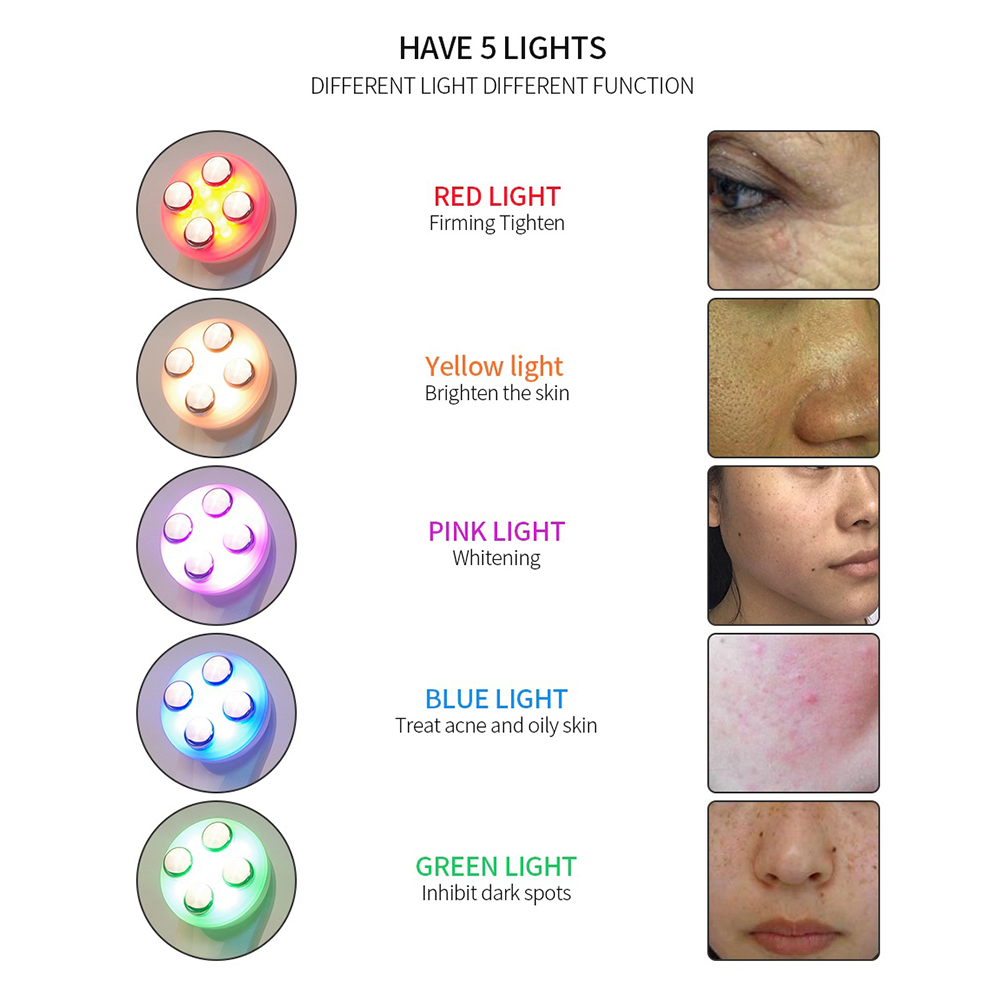 5 In 1 Home Facial Beauty Devi - огляд і ціна Galvanic Skin Sensor