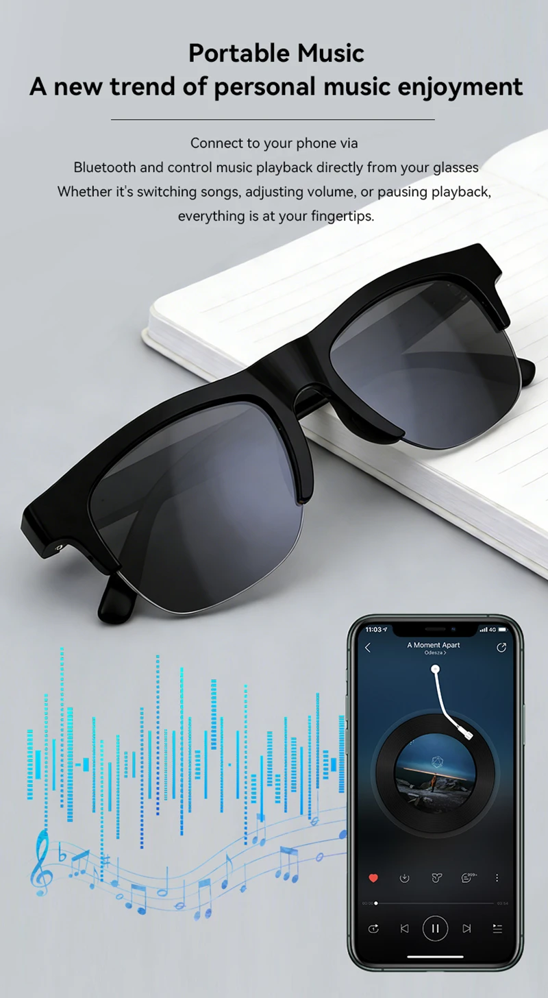 Lenovo 8K 1600MP AI Smart Glas - огляд і ціна Smart Glasses Lens