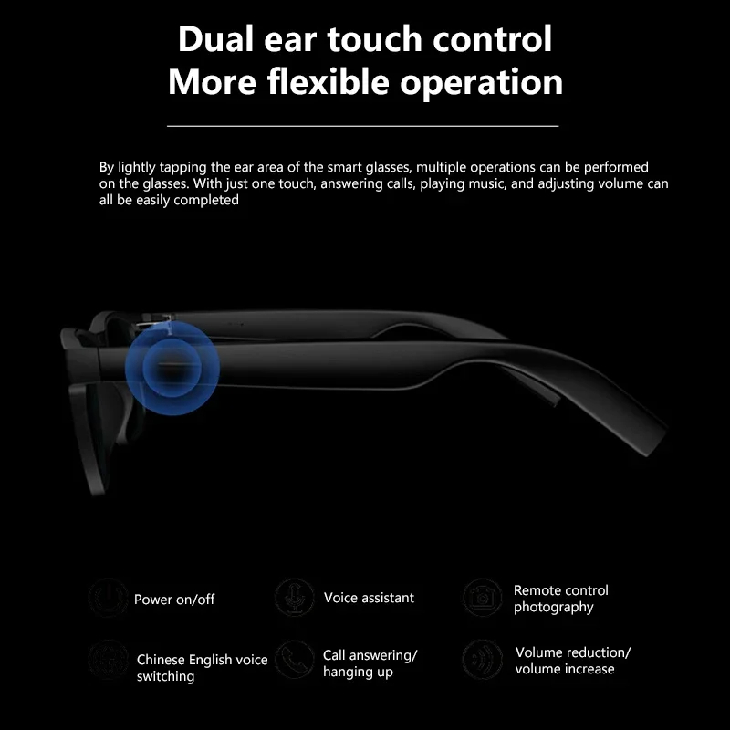 Lenovo Remote Control AI Smart - огляд і ціна Smart Glasses Lens