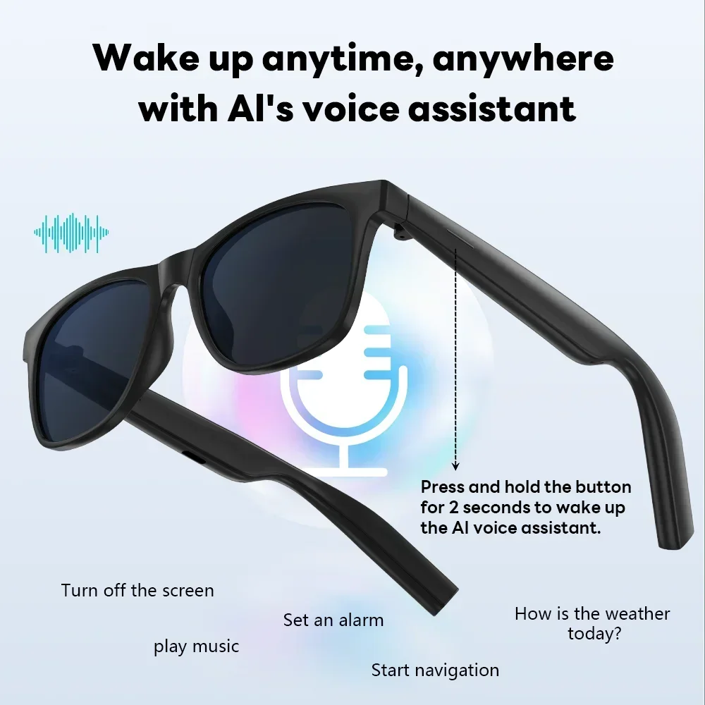 Lenovo Remote Control AI Smart - огляд і ціна Smart Glasses Lens