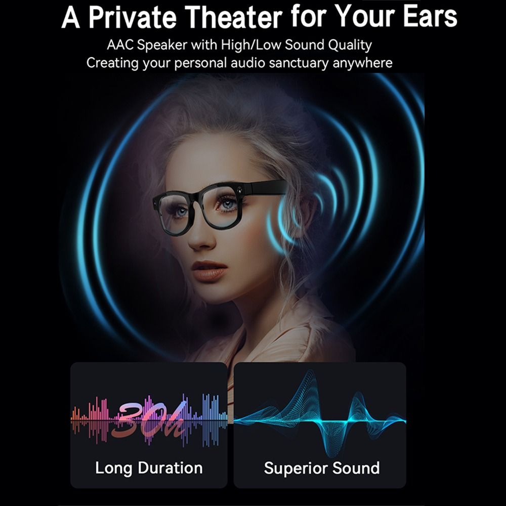 2 in 1 AI Smart Glasses HD Pho - огляд і ціна Smart Glasses Lens