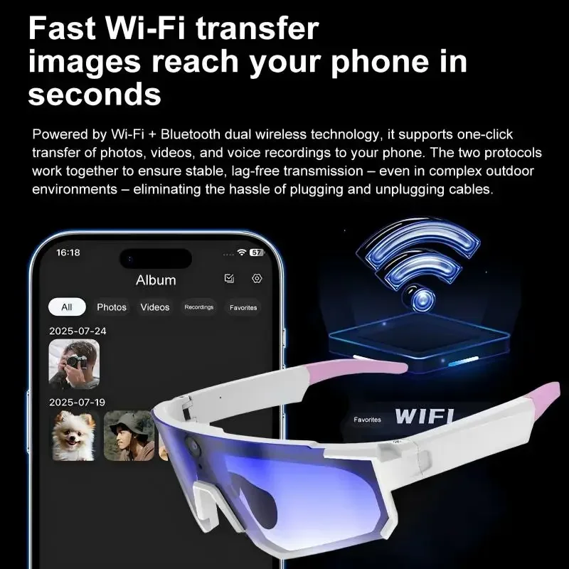Xiaomi AI Smart Glasses1080P C - огляд і ціна Smart Glasses Lens
