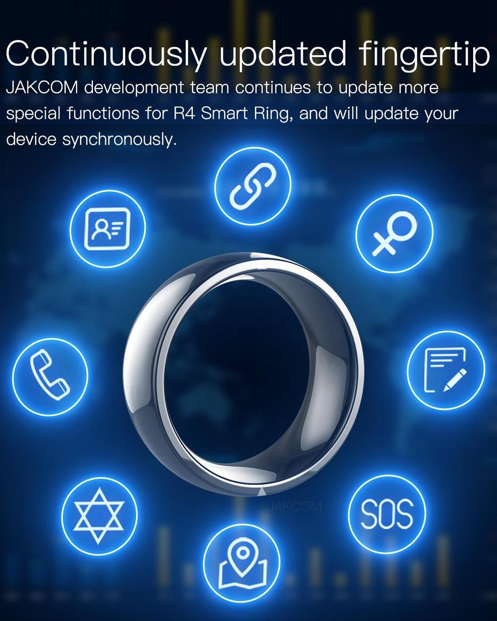 Jakcom Smart Ring  R4 Wearable - огляд і ціна Smart Ring Nfc Pay