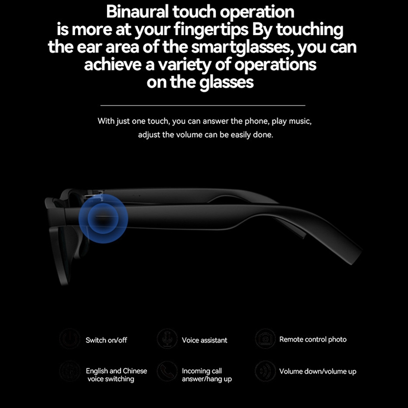 OnePlus AI Smart Wireless Glas - огляд і ціна Smart Glasses Lens