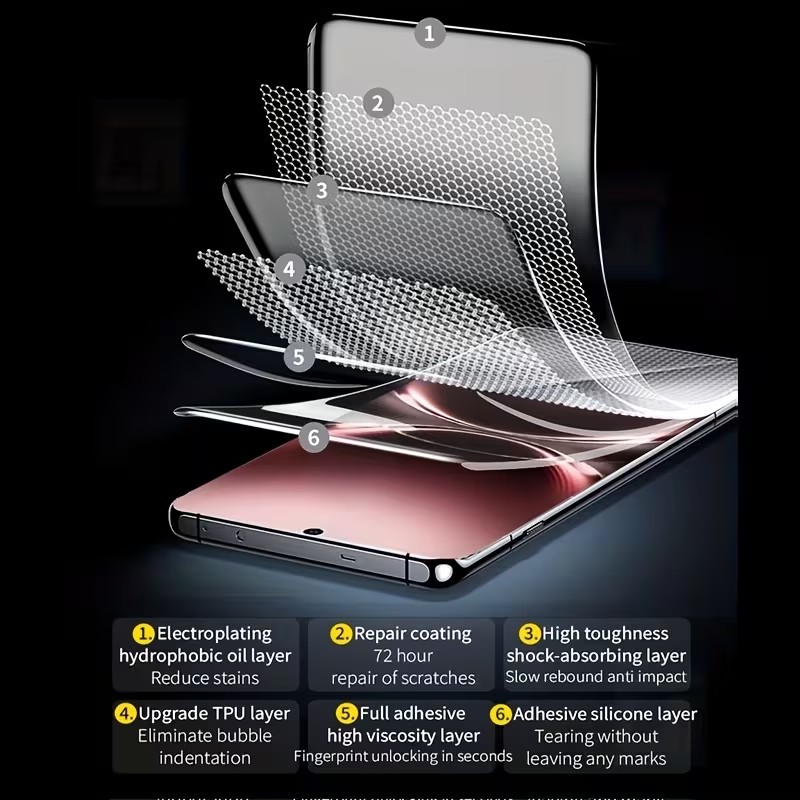3Pcs Screen Protector For Vivo - огляд і ціна Vivo V40