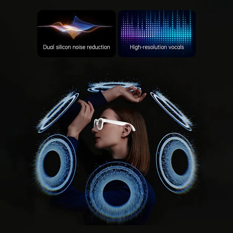 Lenovo 8K HD AI Smart Glasses  - огляд і ціна Smart Glasses Lens
