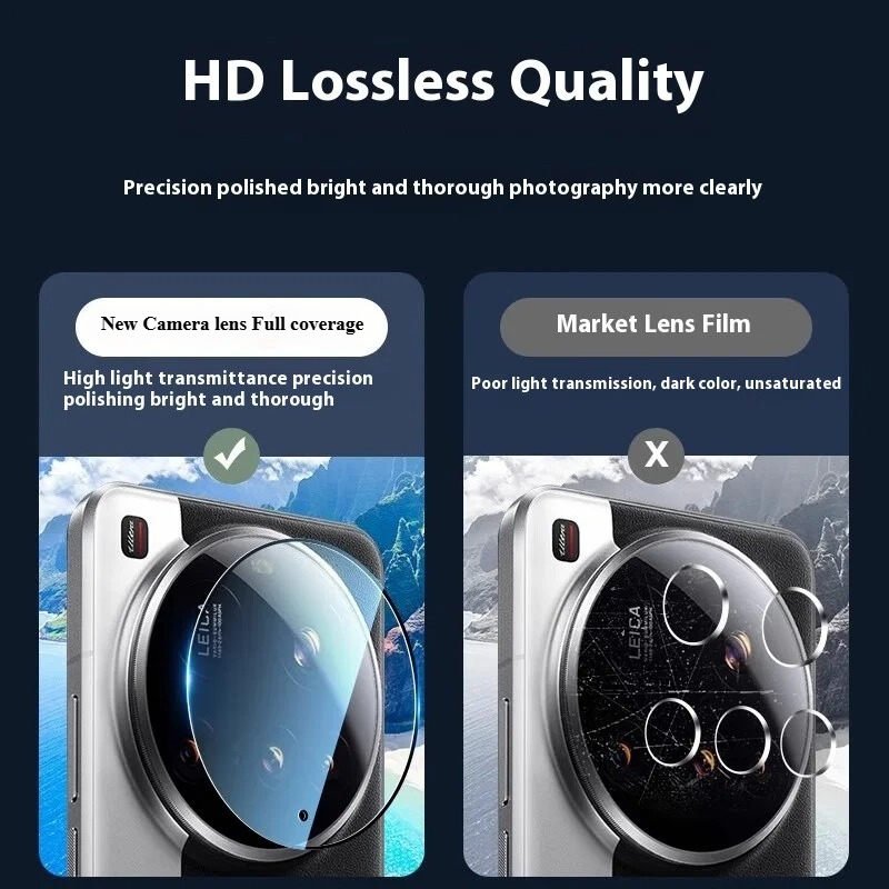 3Pcs Full Glue Camera Lens Tem - огляд і ціна Vivo X200